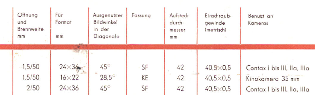 1954CatSonnar