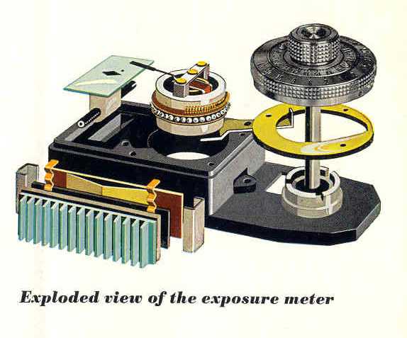 IIa meter