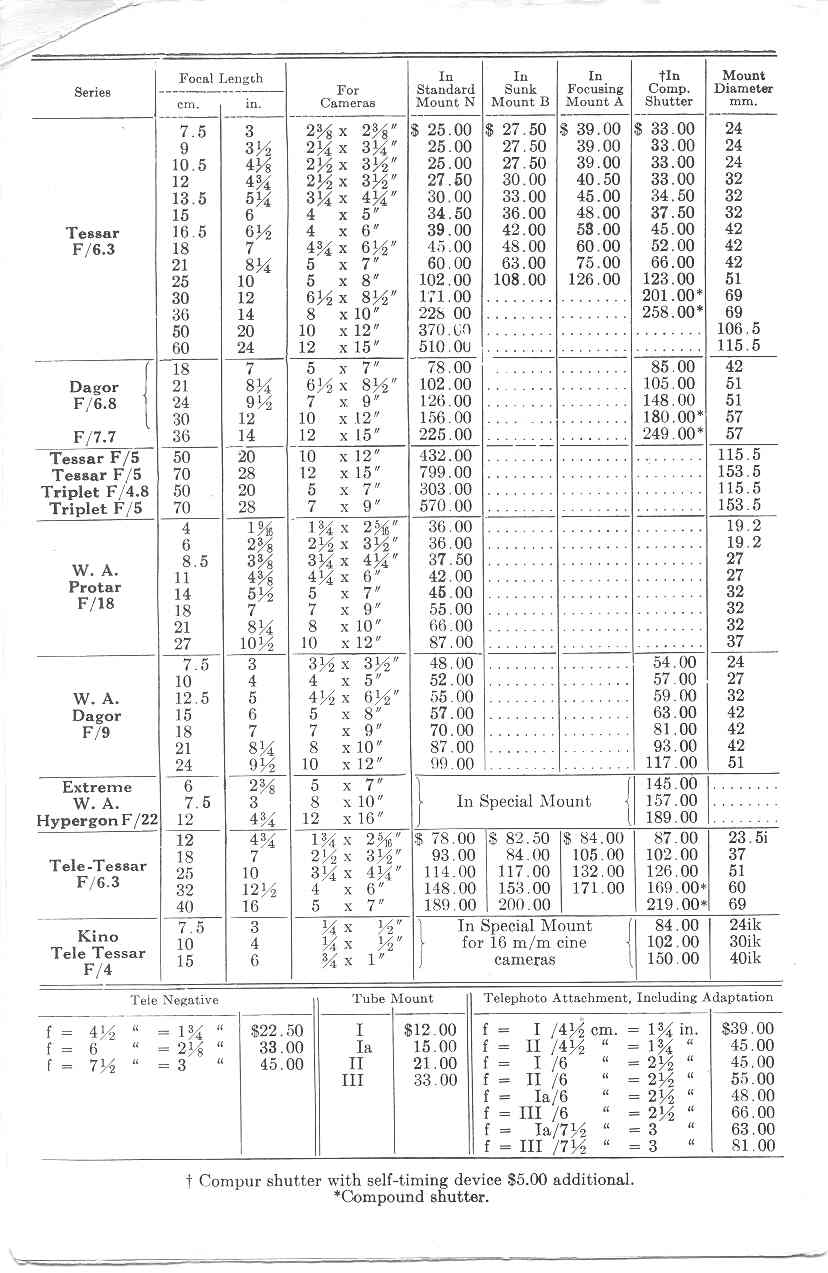 Jena Price List