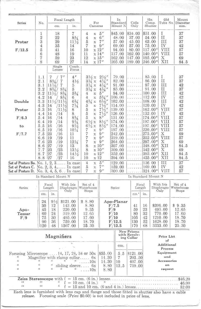 Jena Price List